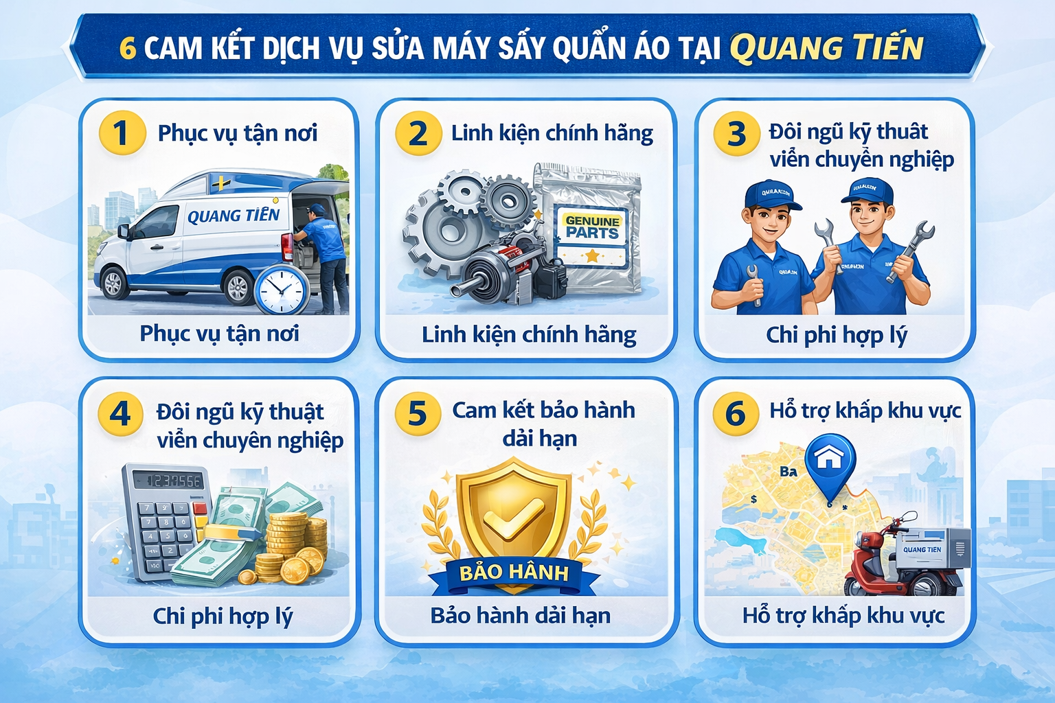 Sửa máy sấy quần áo